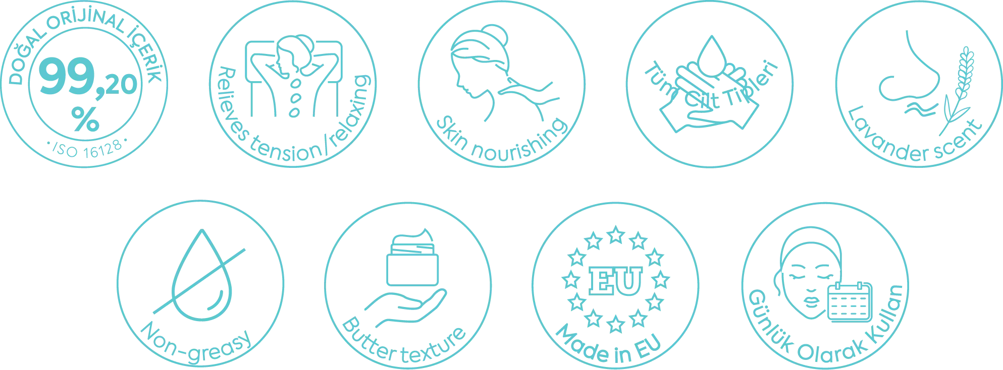 1 mend butter ikone turkey