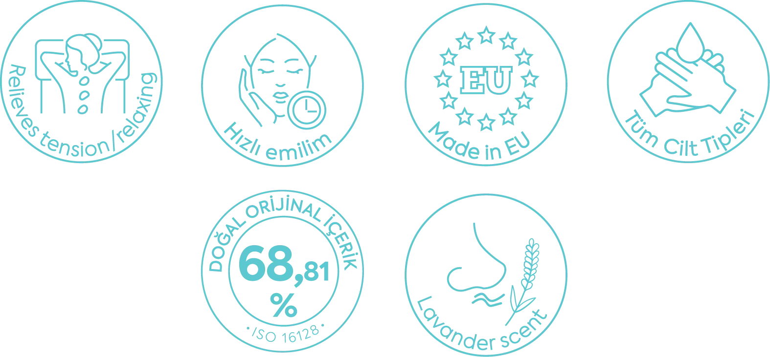 1 mend spray ikone turkey