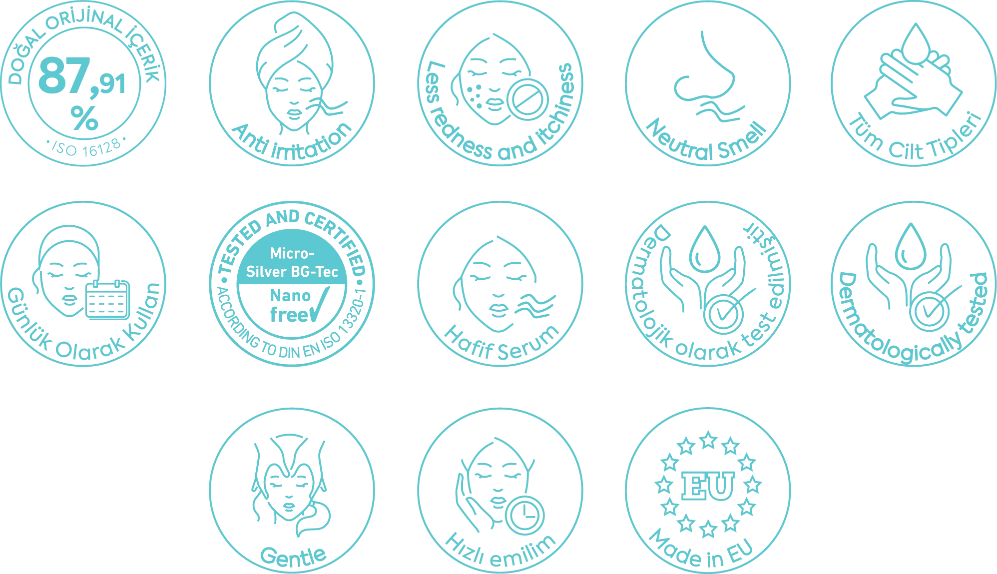 1 sterling ikone turkey