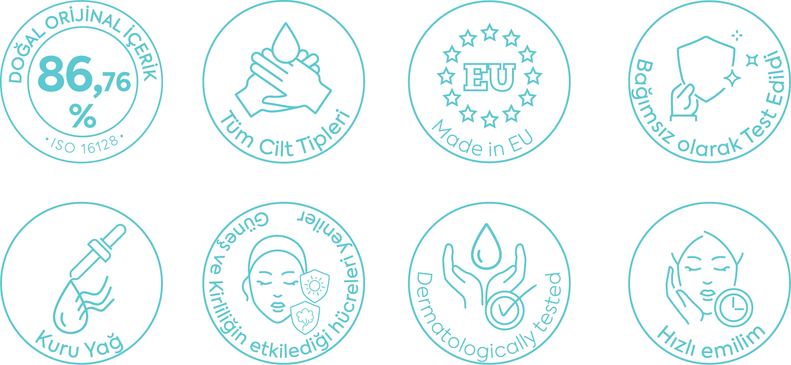 1 winnow ikone turkey