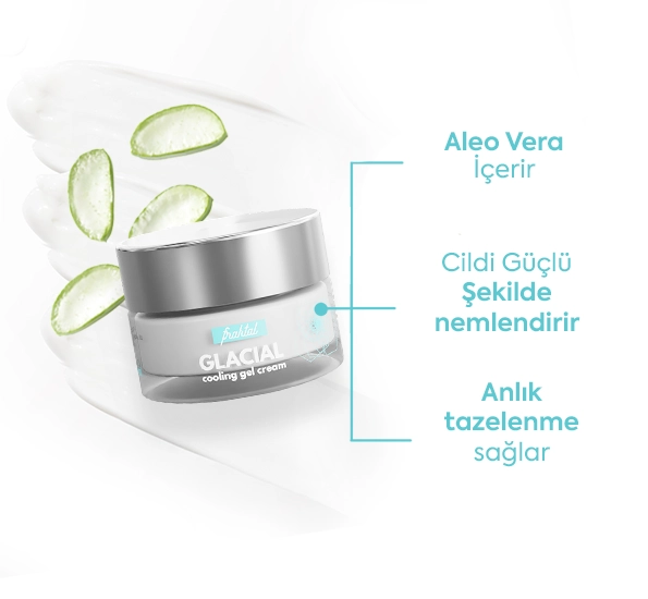 Menopause and hot flashes 2 turkey