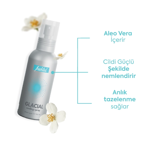 Menopause and hot flashes 3 tukrey